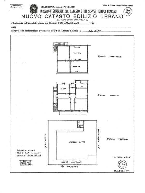 Planimetria 2